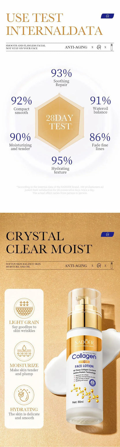 Sérum Facial Colágeno 80ml - SADOER®